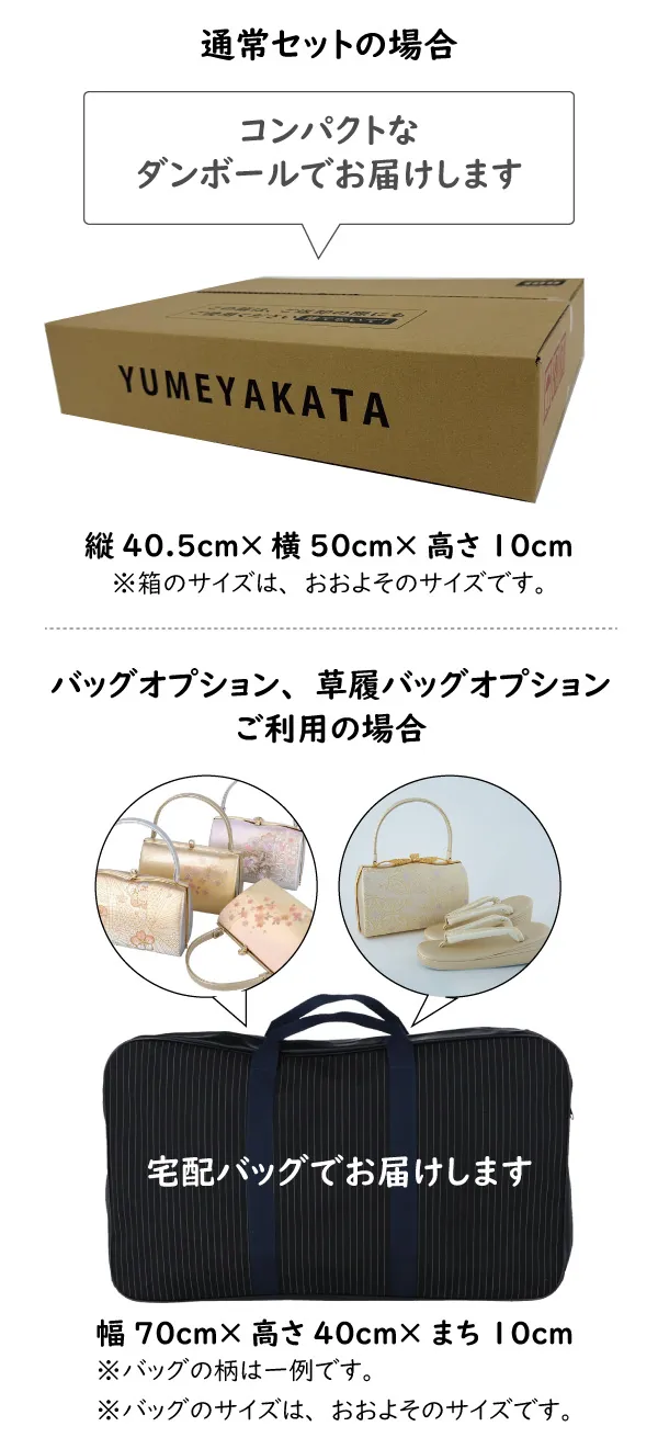 梱包方法