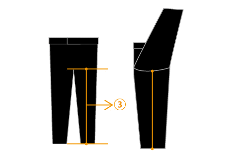 ③股下の付け根の縫い合わせから裾までの寸法