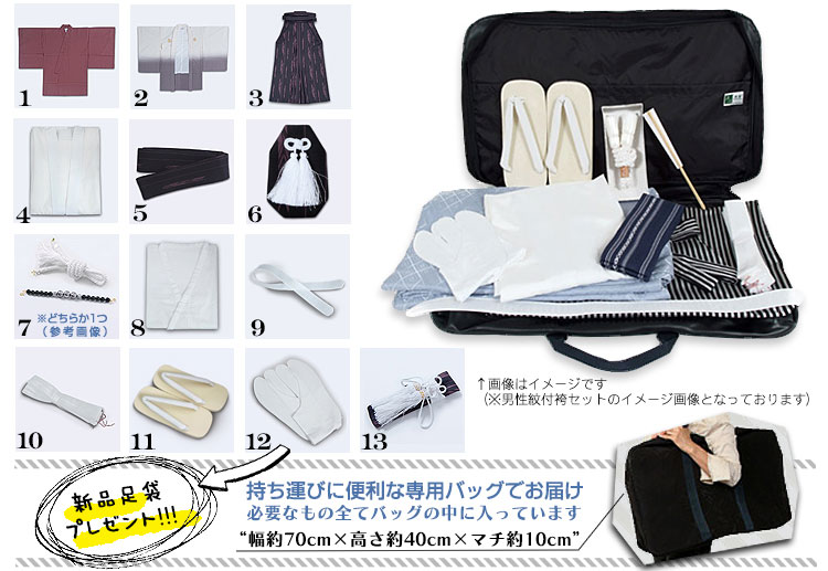 フルセット内容