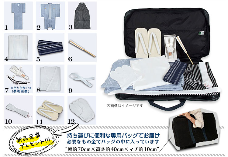 フルセット内容